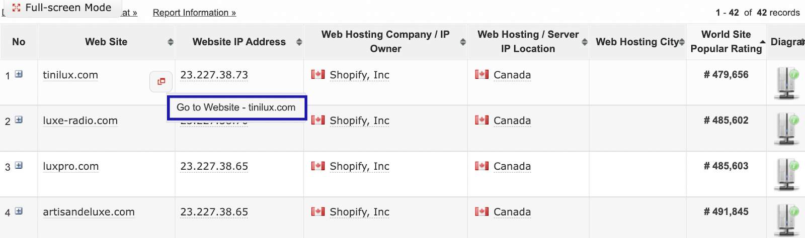 Myip.ms for Shopify